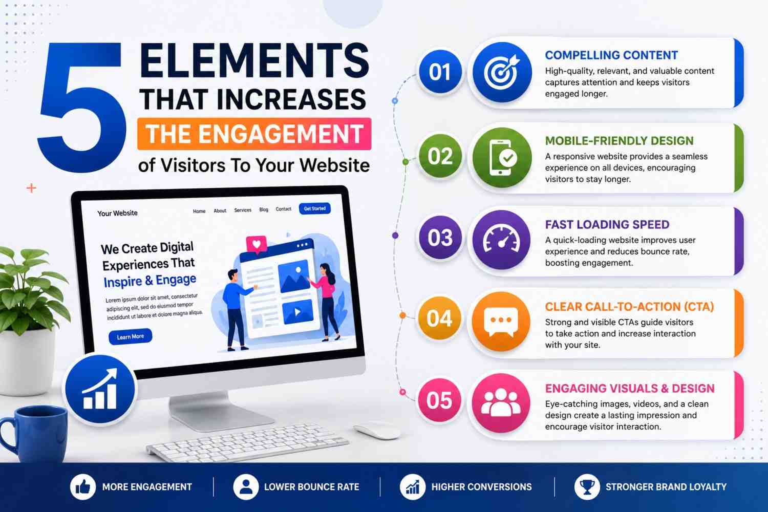 5 Elements That Increases The Engagement of Visitors To Your Website 5 Elements That Increases The Engagement of Visitors To Your Website